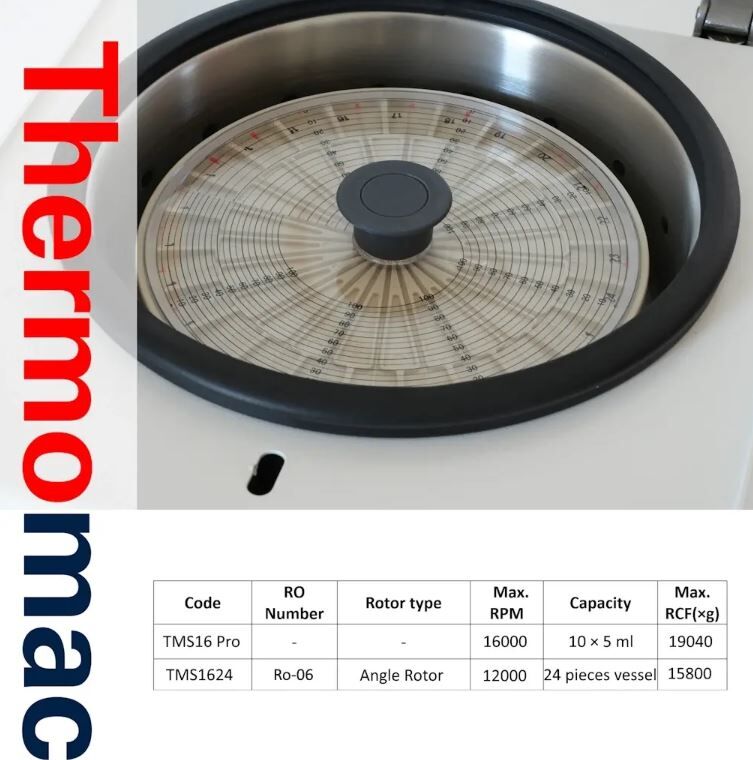 Thermomac TMS16 Pro 24 Hazneli - Mikrohematokrit Tüp İçin - Masaüstü Mikro Santrifüj Cihazı 16000rpm