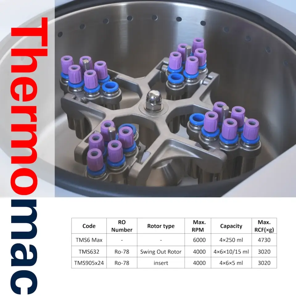 Thermomac TMS6 Max 4 x 6x5/10/15ml Salınımlı Rotor - Masaüstü Santrifüj Cihazı 6000rpm